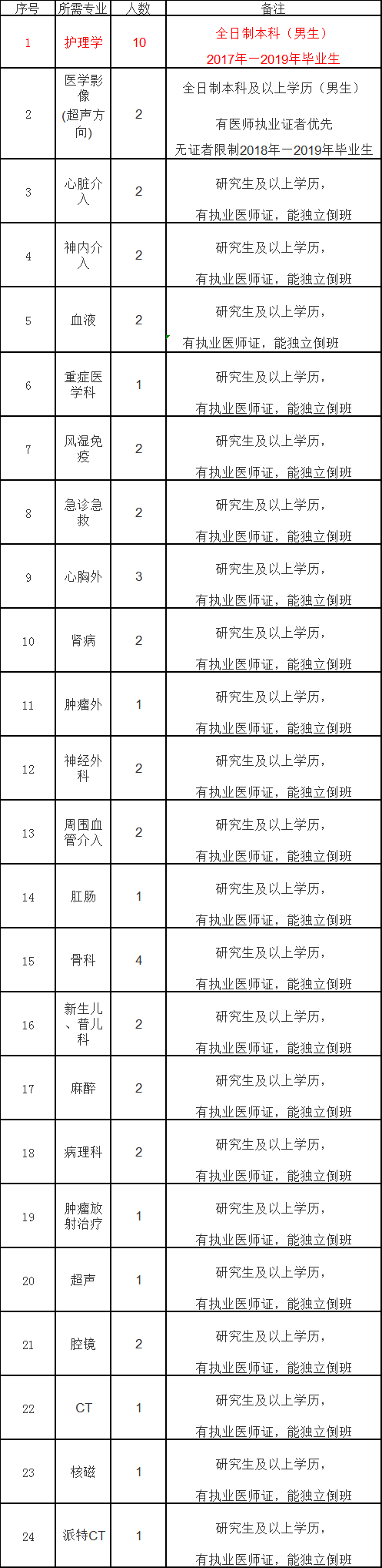 微信图片_20181105164544.png/
