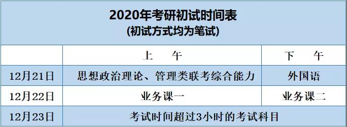 考研初试时间表.jpg/