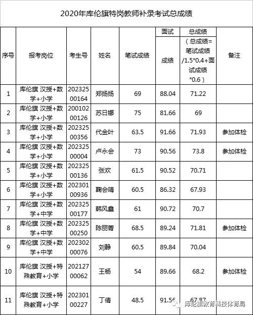 微信图片_20201130192645.jpg/