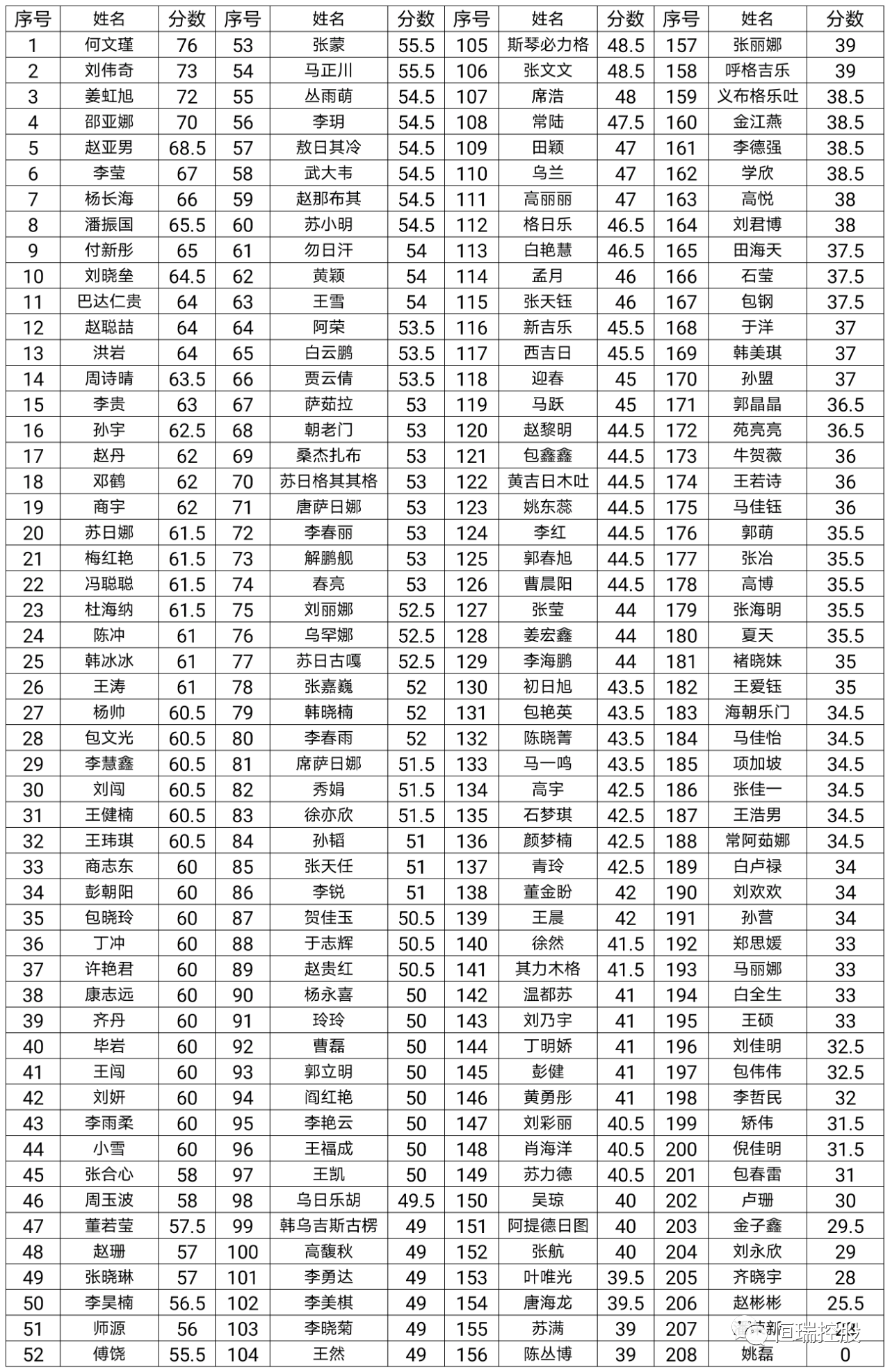 微信图片_20201228151432.png