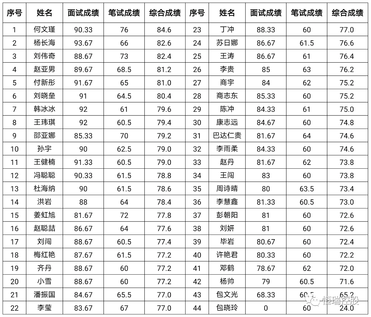 微信图片_20201229175335.png