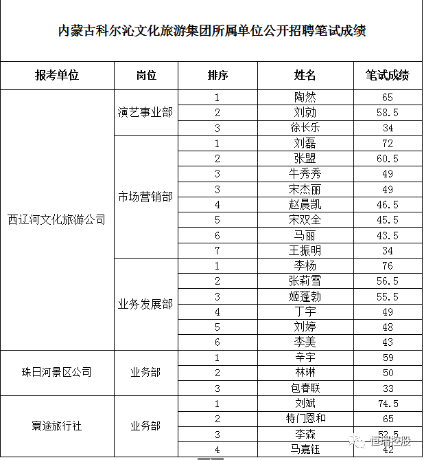 微信图片_20210118185751.png/