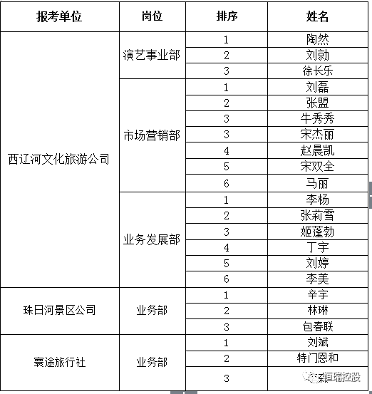 微信图片_20210118185805.png/
