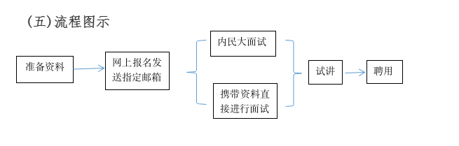 微信图片_20210616201908.png/