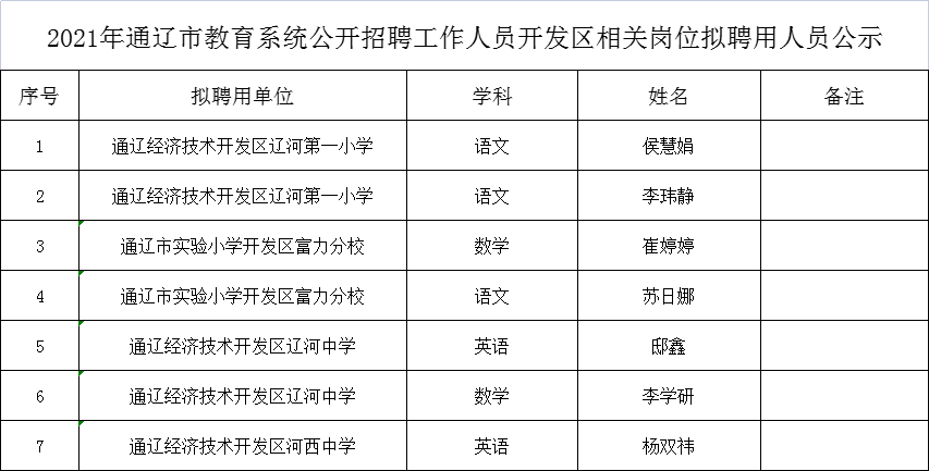 微信图片_20210813201832.png