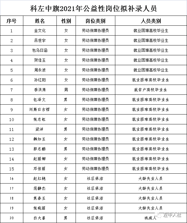 微信图片_20210906171612.png/